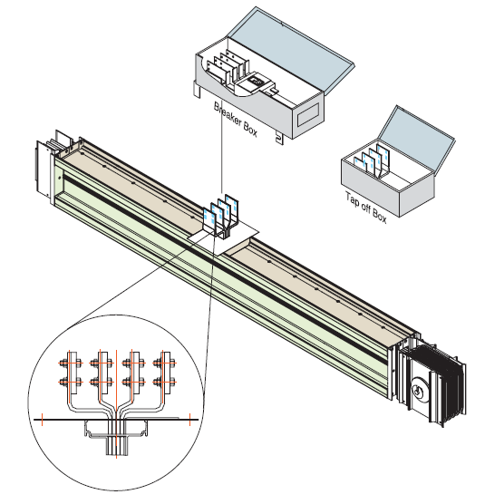 One Port Baby Bus Way Plug In Feeder